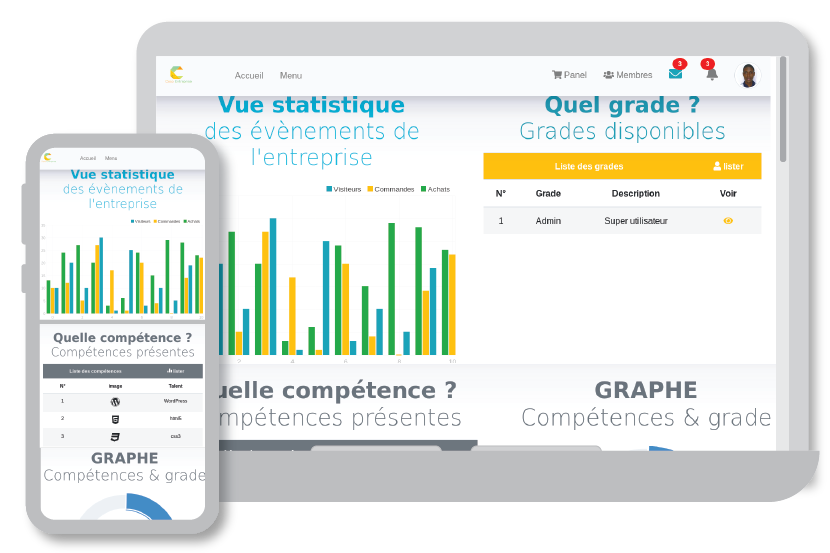 Offre pwa application